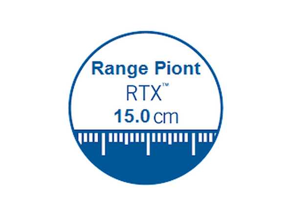 RangePoint RTX